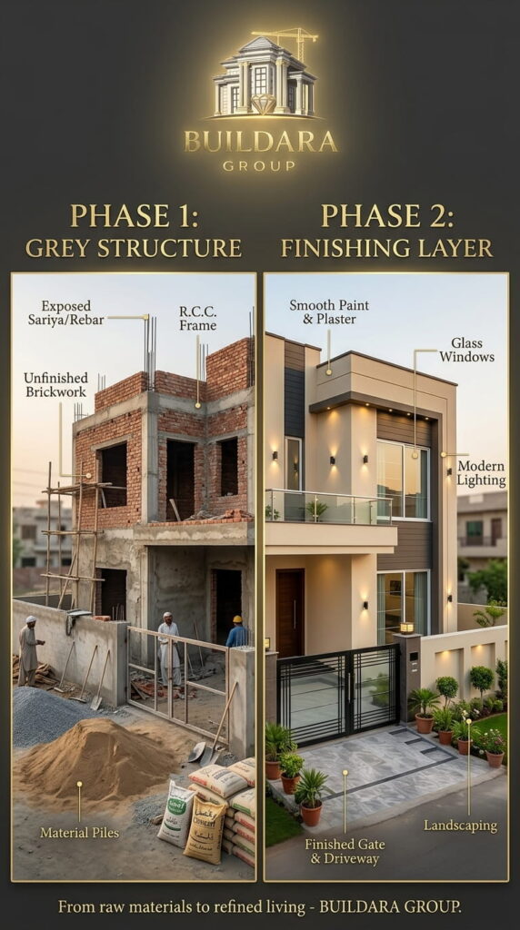 pakistani house grey structure f… 202605251452